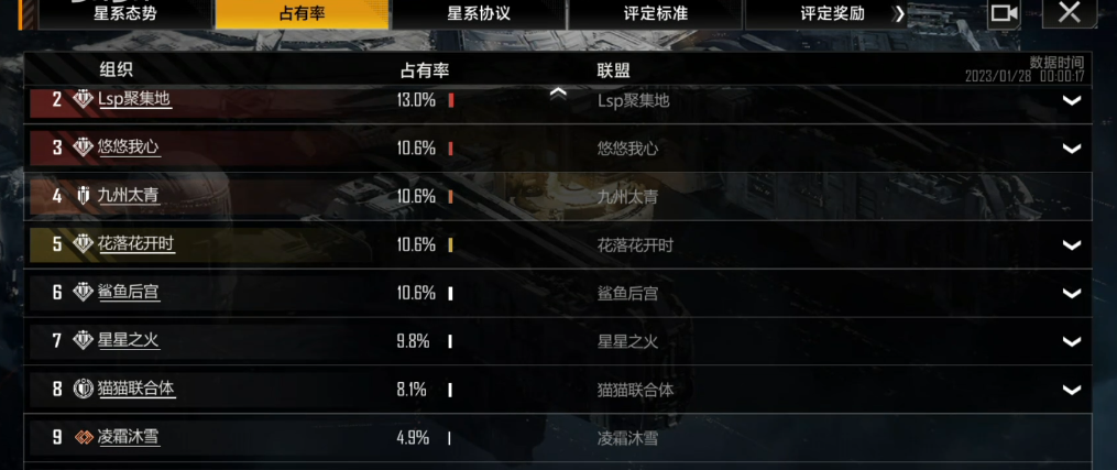 揭秘如何提升《无尽的拉格朗日》占有率技巧