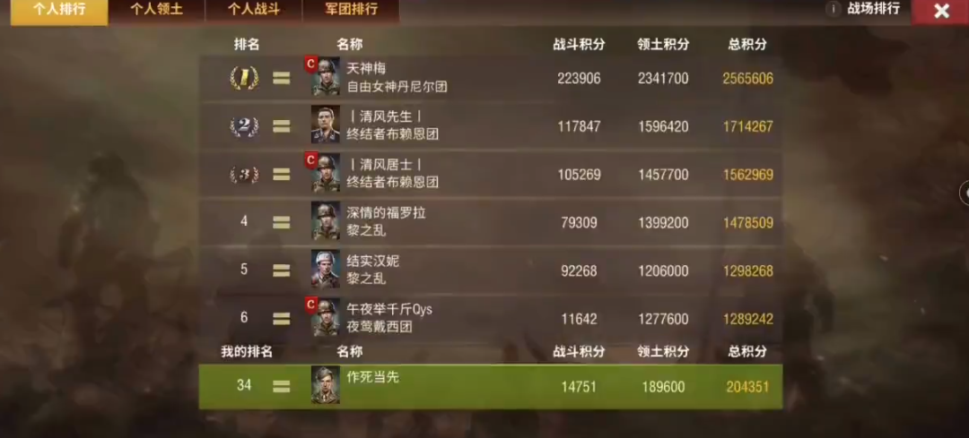 二战风云2个人积分飙升秘籍全解析