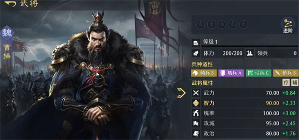 九牧曹操阵容搭配秘诀