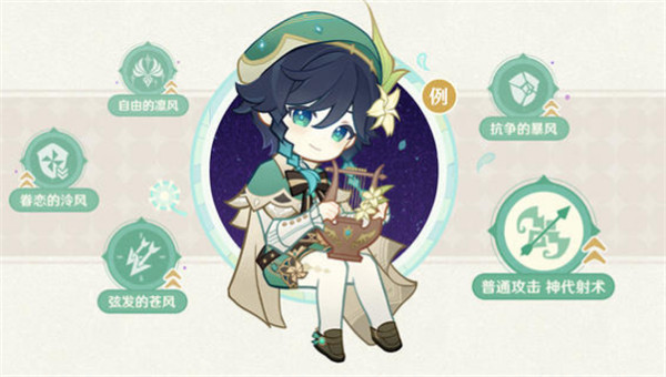 原神温迪最强主C攻略秘籍