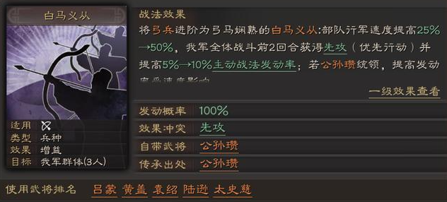 三国志战略版揭秘白马弓战术策略 体验最强弓兵组合