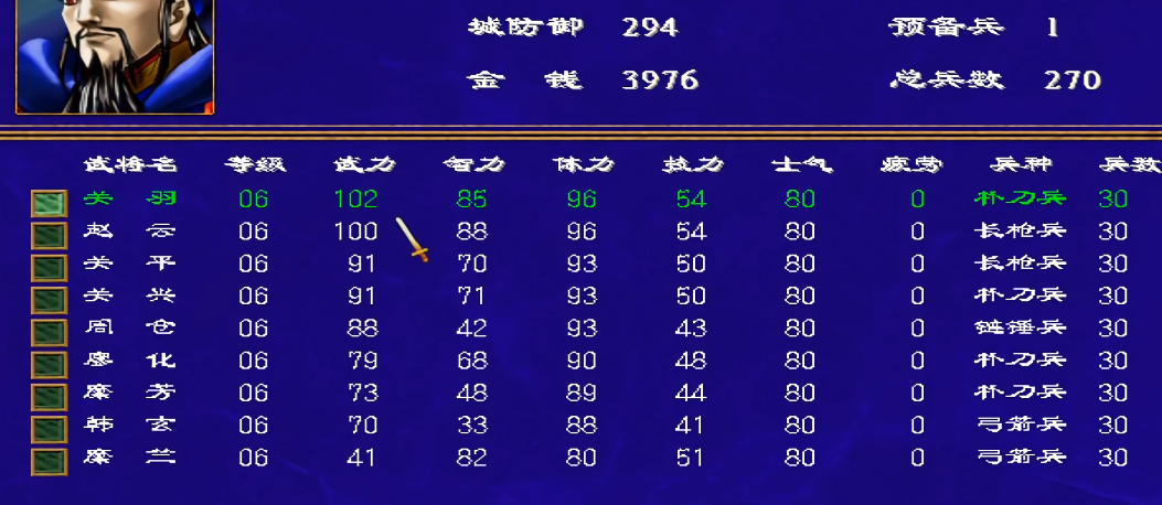 三国群英传2五大巅峰将帅搭配攻略揭秘