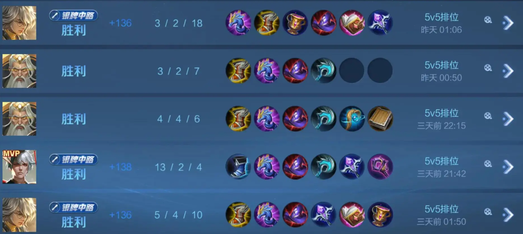 张良出装攻略详解 王者荣耀必备技巧