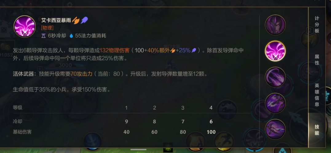 手游卡莎对比阿狸谁更胜一筹？双英雄实力大揭秘