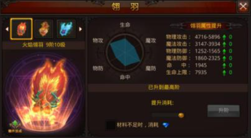 翎羽技能全解析 玩转全民奇迹手游