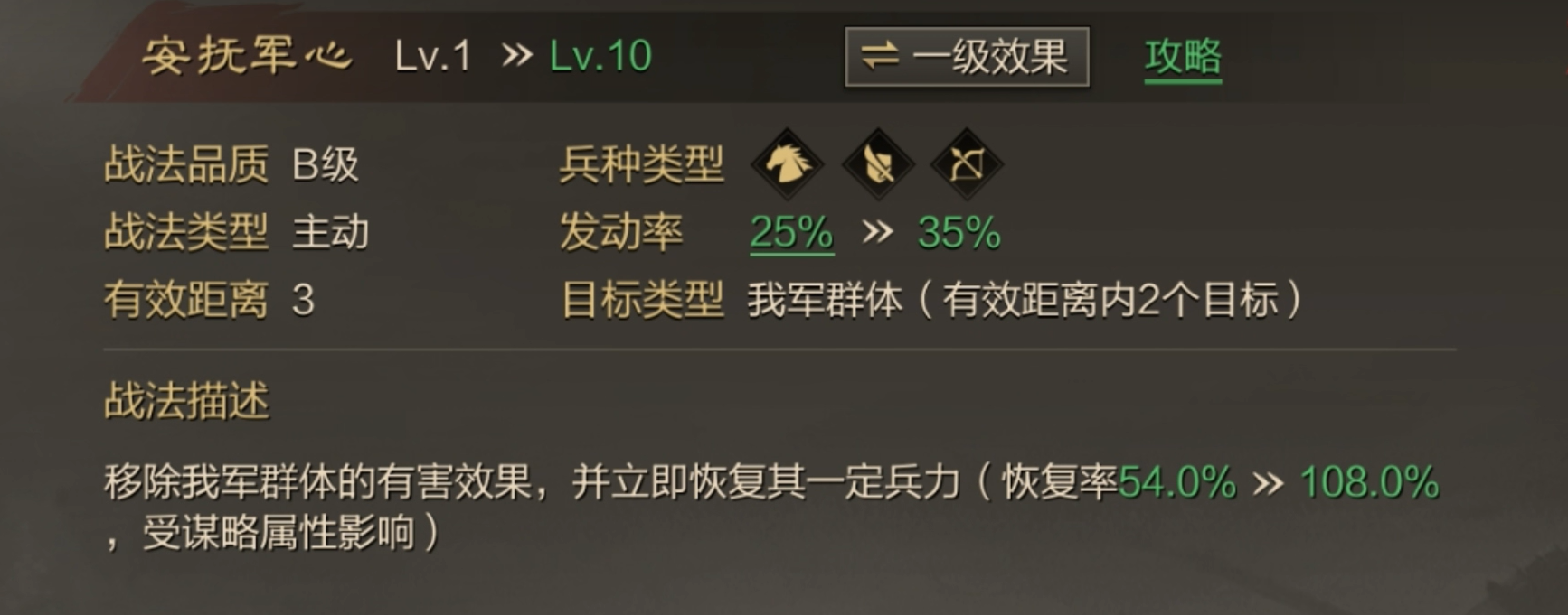 率土之滨安抚军心攻略，轻松提升军队士气