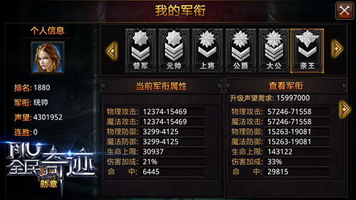 《轻松掌握！全民奇迹军衔获取全攻略》