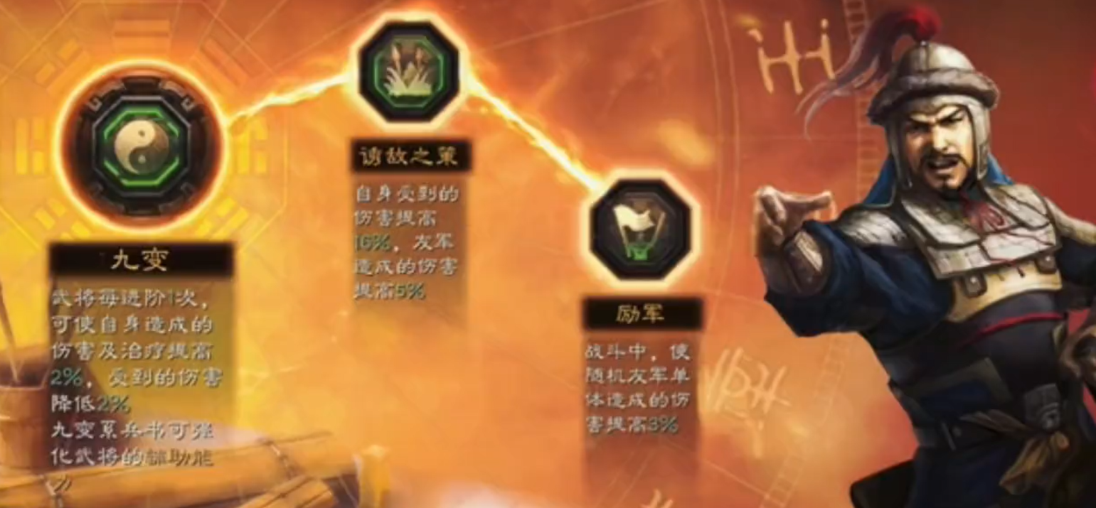 三国志战略版郭淮最佳兵书搭配推荐