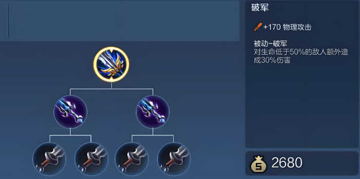 王者荣耀顺风吕布出装怎么搭配