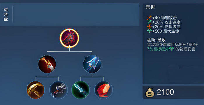 王者荣耀老夫子出装攻略