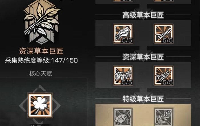 平民玩家首选职业揭秘 明日之后金条致富攻略