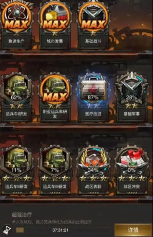 提升黎明兵力秘籍 解锁兵源增长之道