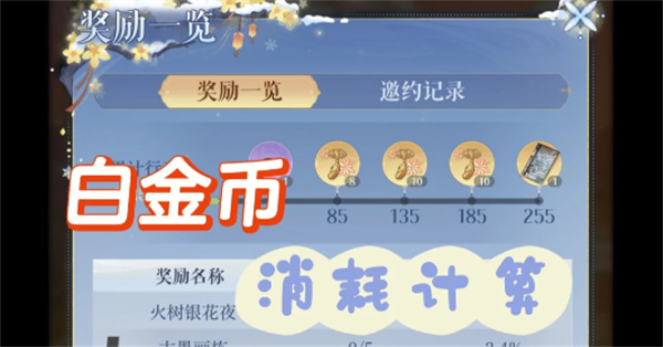 【白金币大狂欢】鸢冬雪欢活动消耗揭秘