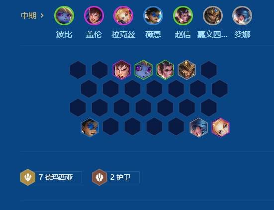 德玛西亚薇恩过渡策略