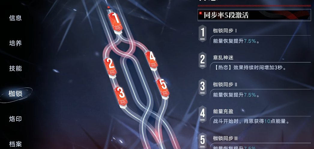 无期迷途肖恩可以养吗