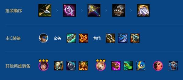 德玛西亚薇恩核心装备