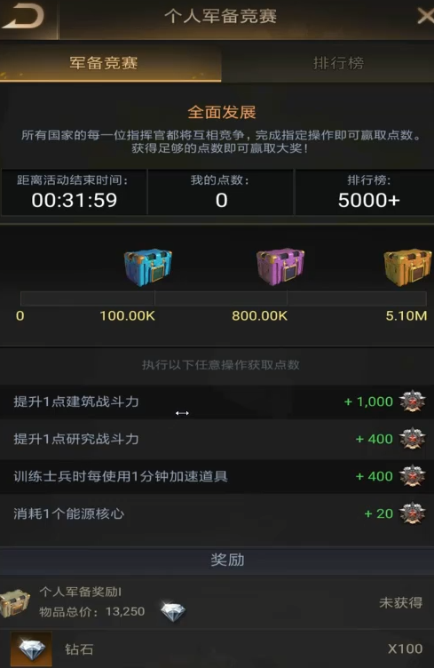 《黎明军备竞赛攻略：任务完成技巧揭秘》