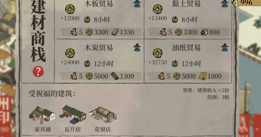 江南百景图商栈都一样吗