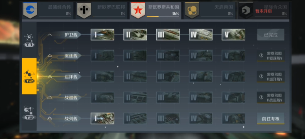 第二银河斯瓦罗斯共和国加点攻略详解