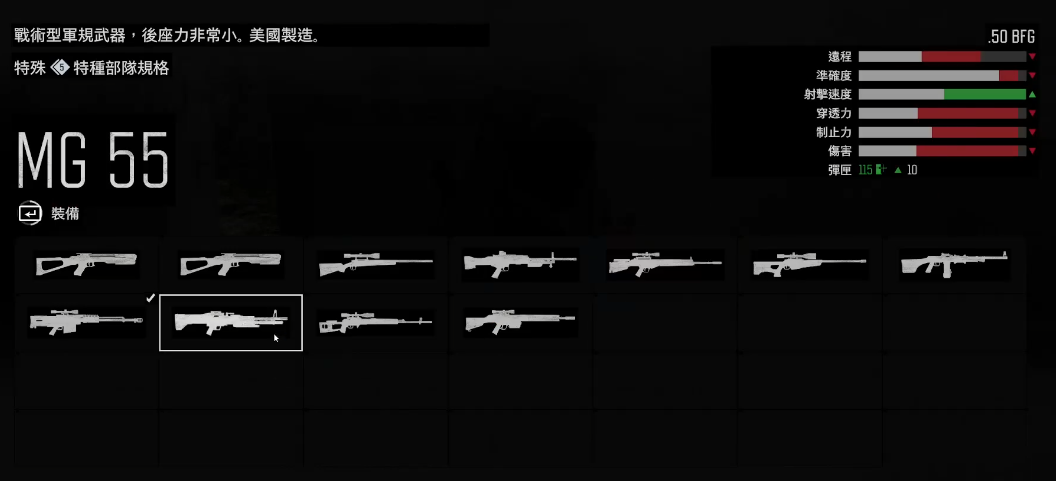 昔日经典重现巅峰 传奇机枪性能解析