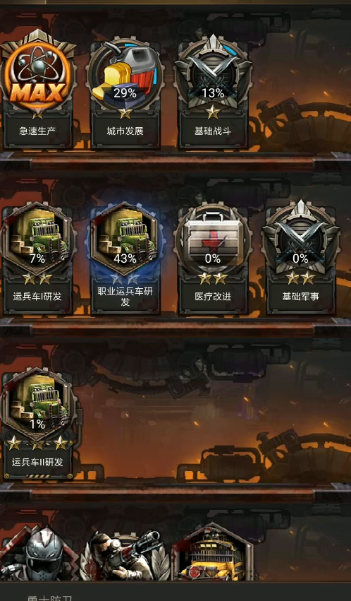 黎明先锋一级车对比四级车 哪款性能更出众