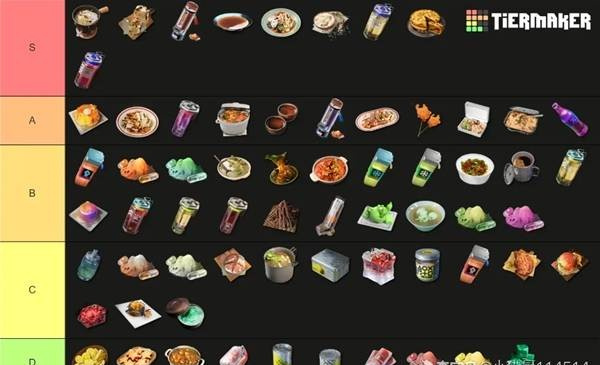明日方舟食谱排行揭秘 高性价比食物大比拼