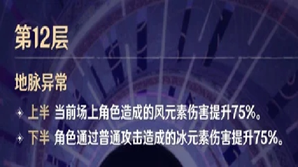 原神6.4深渊阵容搭配技巧揭秘  强力队伍组合攻略分享