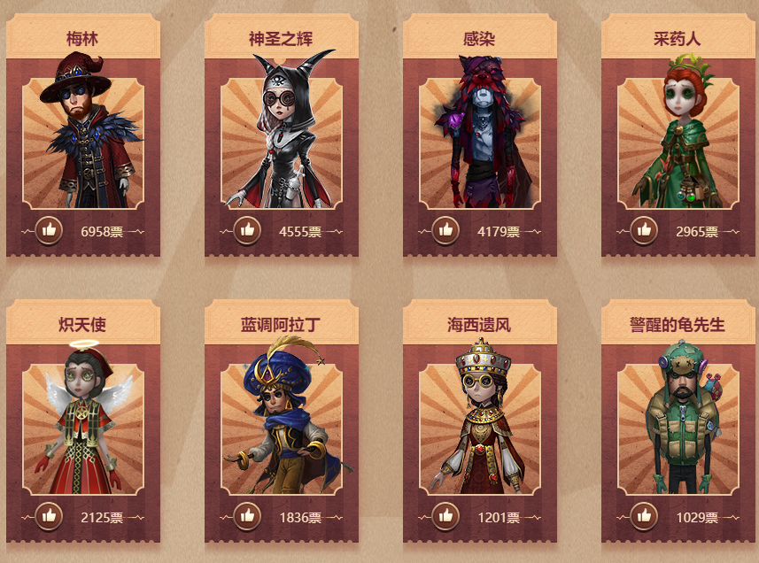 快速入门攻略 第五人格开局必做事项