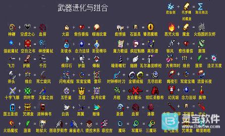 吸血鬼幸存者合成表总览图